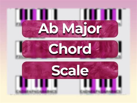 Ab Major Chord Scale Chords In The Key Of A Flat Major
