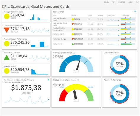 kinghorsetoto info dashboard