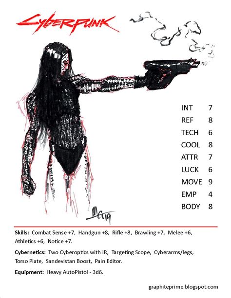 Cyberpunk 2020 Fantasy Artwork Cyberpunk 2020 Rpg Character Sheet