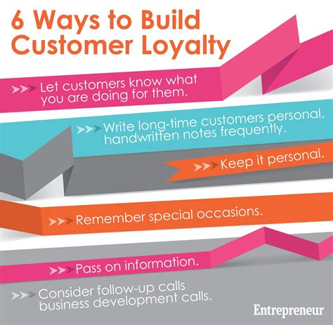 6 ways to build customer loyalty entrepreneur customer loyalty local business marketing