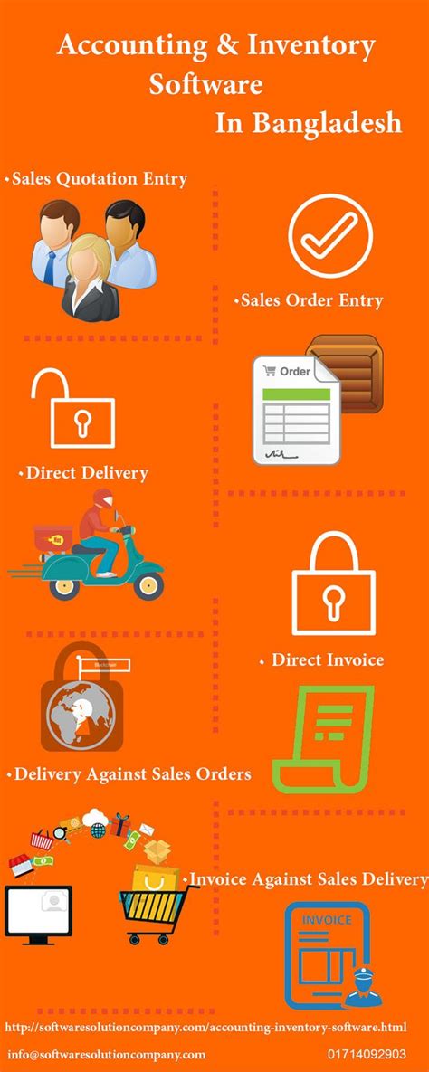Our software is easy to learn and simple to use. Accounting & Inventory Management Software in Bangladesh ...