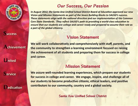 Personal Mission Statement Project