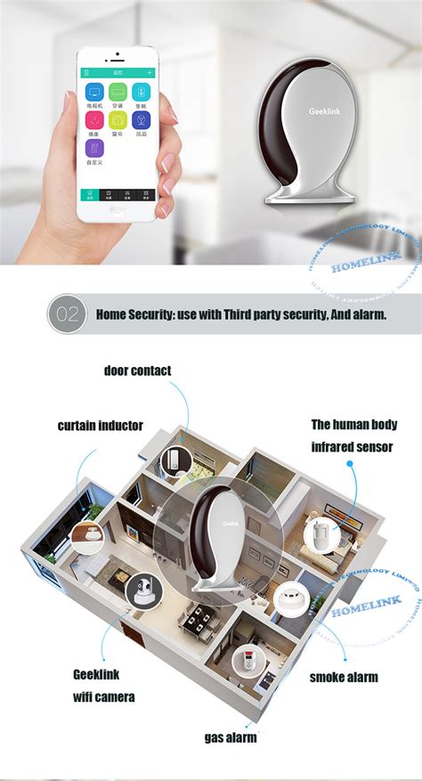 Geeklink Thinker Smart Home Automation Wireless Remote Control For