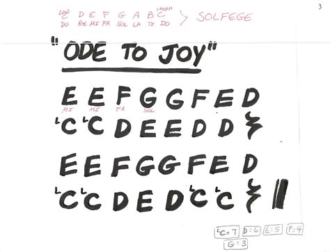 Print and download 'ode to joy' from symphony no. Miss Jacobson's Music: EARLY SONGS PLAYED ON BOTH KEYBOARDS and RECORDERS