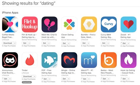 Timeline of the most popular dating sites, followed by the top dating apps from 2000 to 2019 ranked by mau (monthly active users), worldwide usage.*****i am. UI/UX DESIGNER IN BYPASSMOBILE