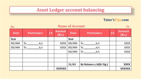 Assets Ledger Account Balancing Ledger Tutors Tips
