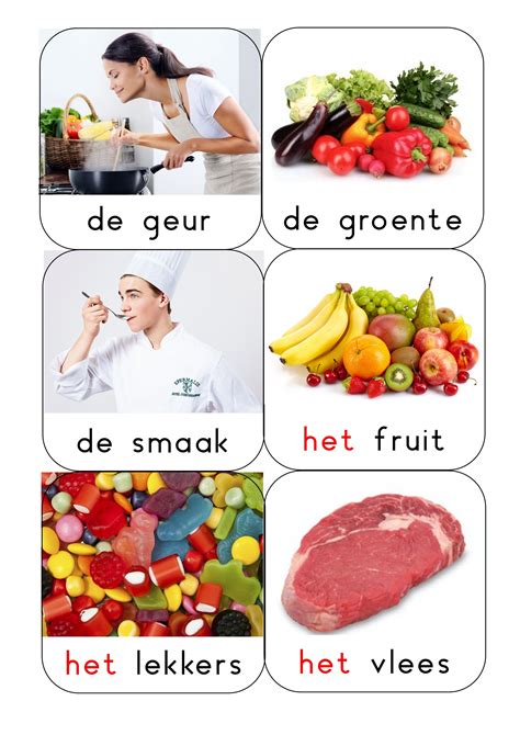 Woordkaarten Eten Eten Eten En Drinken Restaurant Eten