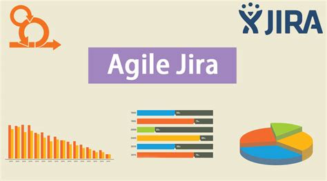 Never Changing Design Will Eventually Destroy You Jira Components How