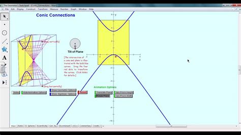 Introduction To Conic Sections Youtube