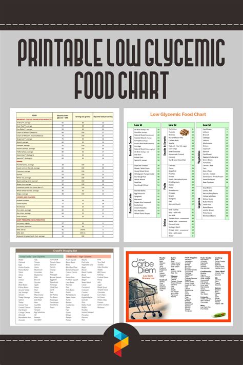 Complete Glycemic Index Food List Printable Sexiz Pix