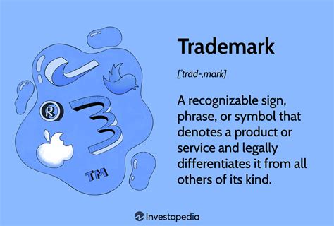 Trademark Definition What It Protects Symbols Example
