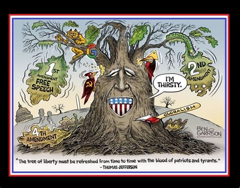 Obiter Dictum An American The United States Of Americas Tree Of