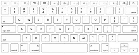 36 Keyboard Layout Printable Png Desktop