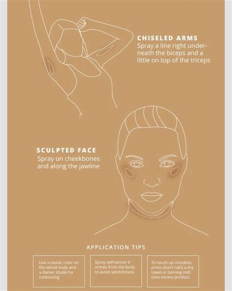 how to contour your body with a self tanner artofit