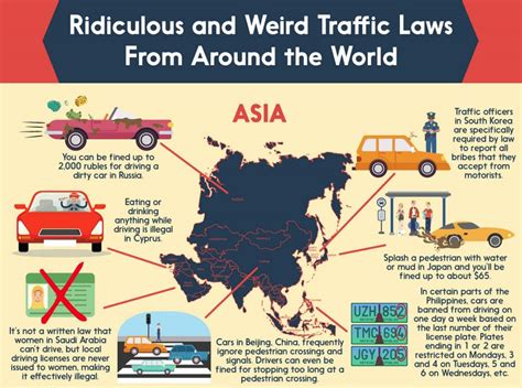 Ridiculous And Weird Traffic Laws From Around The World Infographic