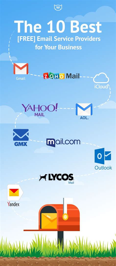 The 10 Best Free Email Service Providers For Your Business Infographic