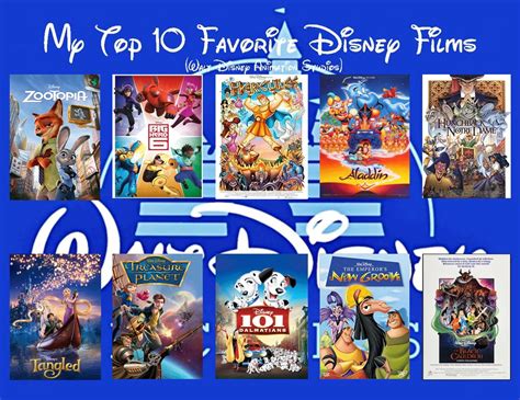 My Top 10 Favorite Disney Animated Films By Jackskellington416 On