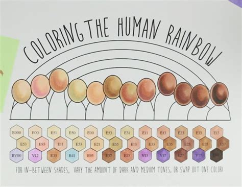 Pin De Ann Bateman En Copic Coloring Tecnicas De Coloreado Lapices