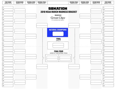 Fillable March Madness Bracket Template Printable Templates