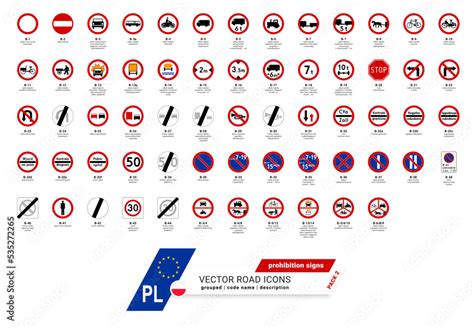 Polskie znaki drogowe zakazu wektor z tarczą nazwą oraz opisem znaku