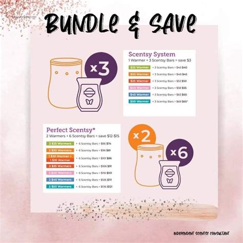 Scentsy Bundle And Save Scentsy Scentsy Consultant Ideas Scentsy