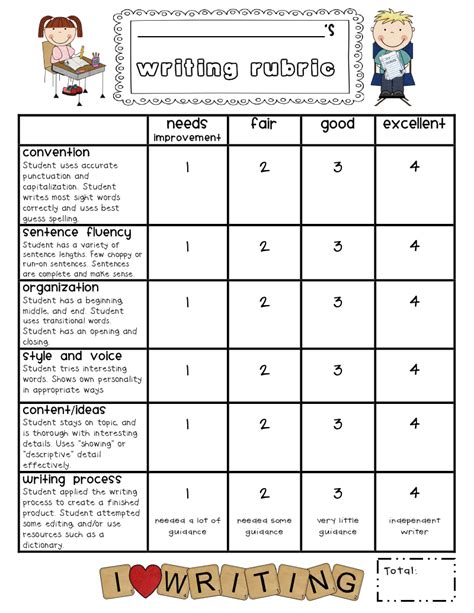 End Year Story Rubric Writing Rubric Elementary Writing First Grade