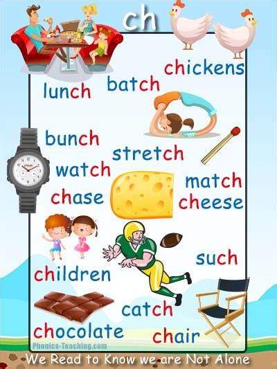 Ch Words Words With Ch In Them Phonics Poster