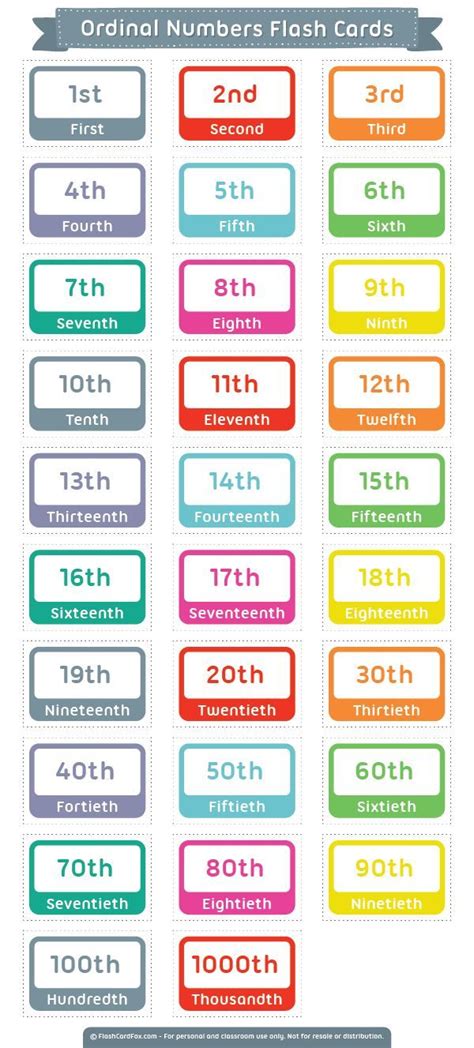 One, two, three, four, five, six, seven. Free printable ordinal numbers flash cards. Download them ...