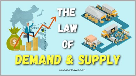 Law Of Demand And Supply Pdf Included Curves Importance Conditions