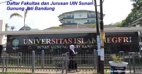 Daftar Fakultas Dan Jurusan Uin Sunan Gunung Jati Bandung Daftar Jurusan