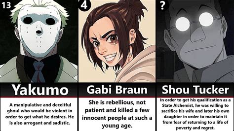 Most Hated Female Anime Characters 2021 ~ The Most Hated Anime