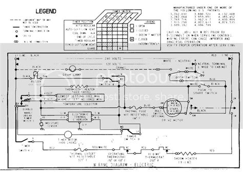 Find whirlpool® appliance manuals for your kitchen and laundry appliances. Refrigerators Parts: Maytag Refrigerators