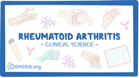 Rheumatoid Arthritis Clinical Sciences Osmosis Video Library