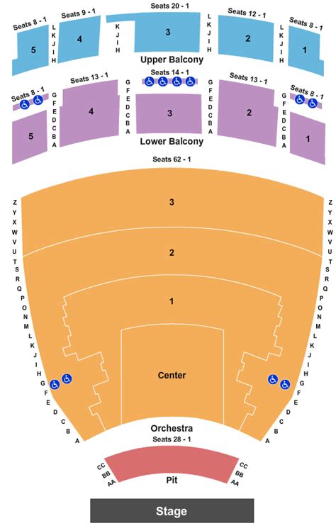 Von Braun Center Concert Schedule