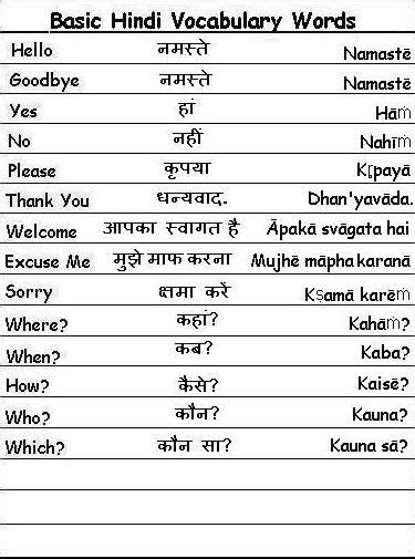 Chart Meaning In Hindi Meaninghippo