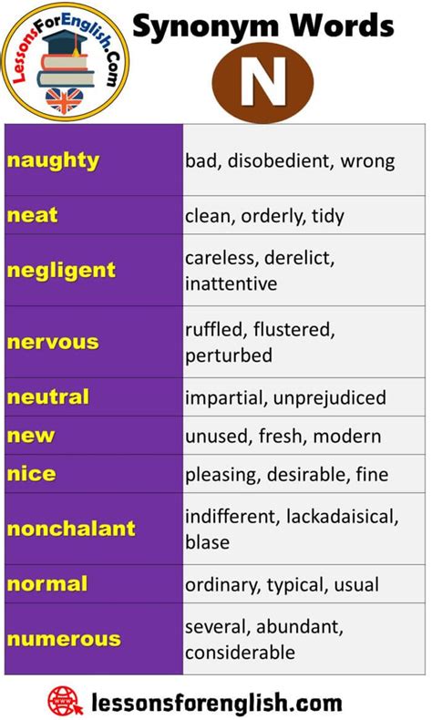 Synonym Words Starting With N 2020