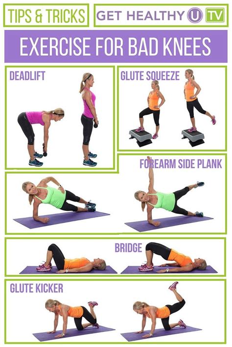 Strength training for knee arthritis if anything, total body strength training is even more important for healthy knees. Pin on Knees