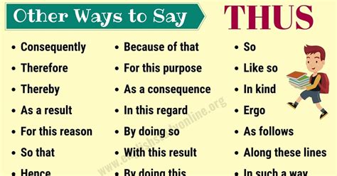 Synonyms for regards in free thesaurus. Thus Synonym | Useful List of 25+ Synonyms for THUS with ...