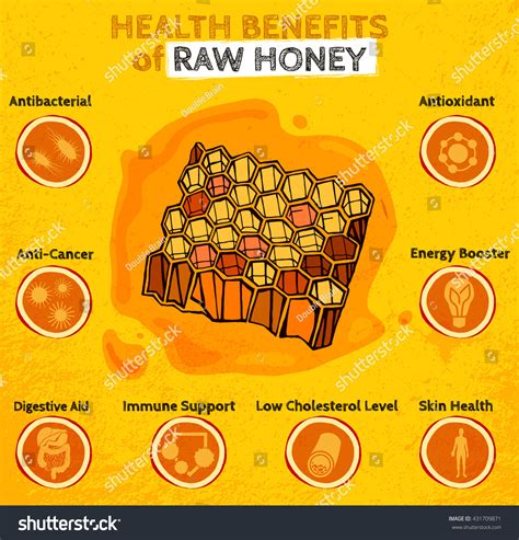 Health Benefits Honey Nutritional Medicinal Value Stock Vector Royalty Free 431709871