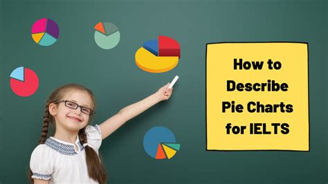 How To Describe Pie Charts IELTS Writing Task TED IELTS