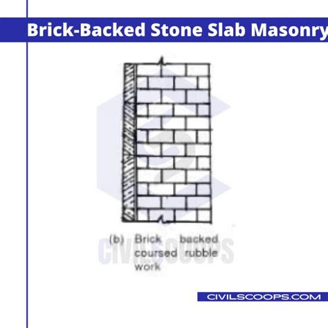 What Is Composite Masonry 6 Different Types Of Composite Masonry