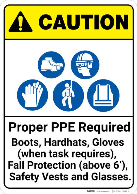 Caution Proper Ppe Required Ansi Wall Sign