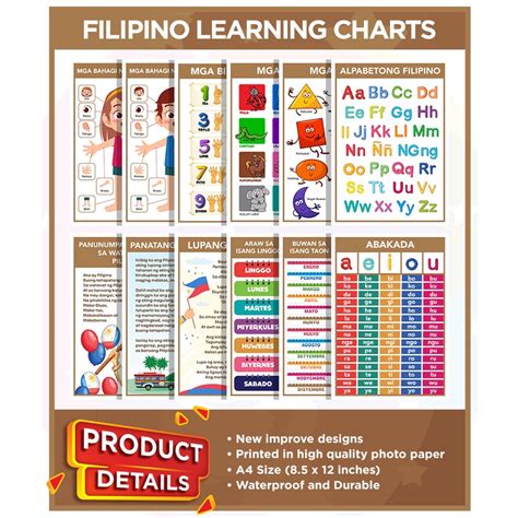 Filipino Educational Poster Laminated Wall Charts A Size Shopee Sexiz Pix