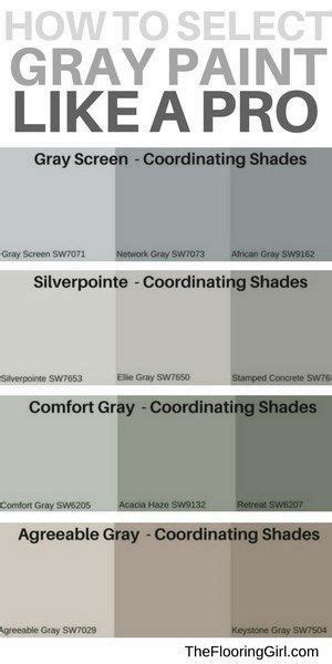 In this bedroom, you won't feel deprived of gray, even though the walls have a bluer tone. What are the most popular shades of gray paint? | The ...