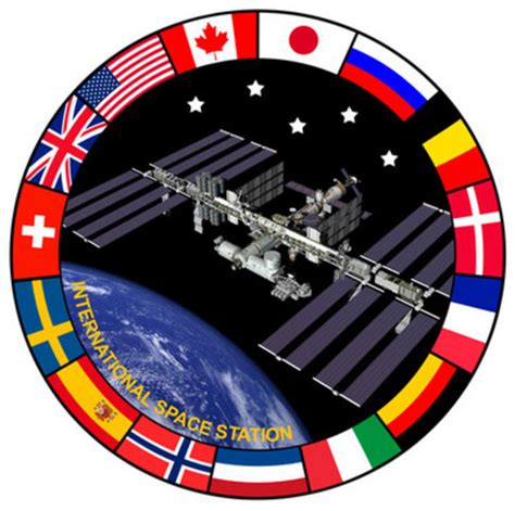 Einführung International Space Station Benefits For Humanity Human