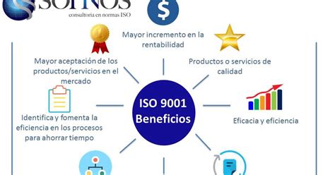 Sohnos Consultoria En Normas Iso Beneficios De La Implementacion De