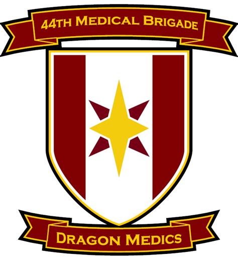 44th Medical Brigade Fort Liberty