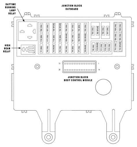 2005 jeep liberty crd, on the way home noticed that my headlights seemed dim, then the glow plug light started flashing, then the battery light,. 2005 Jeep Liberty Wiring Diagram For Your Needs