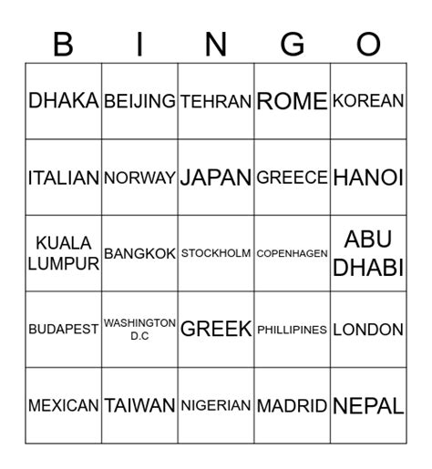 Countries Capitals And Nationalities Bingo Card