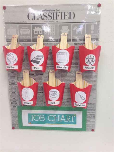 My New Job Chart For My Montessori Class Job Chart Chart New Job